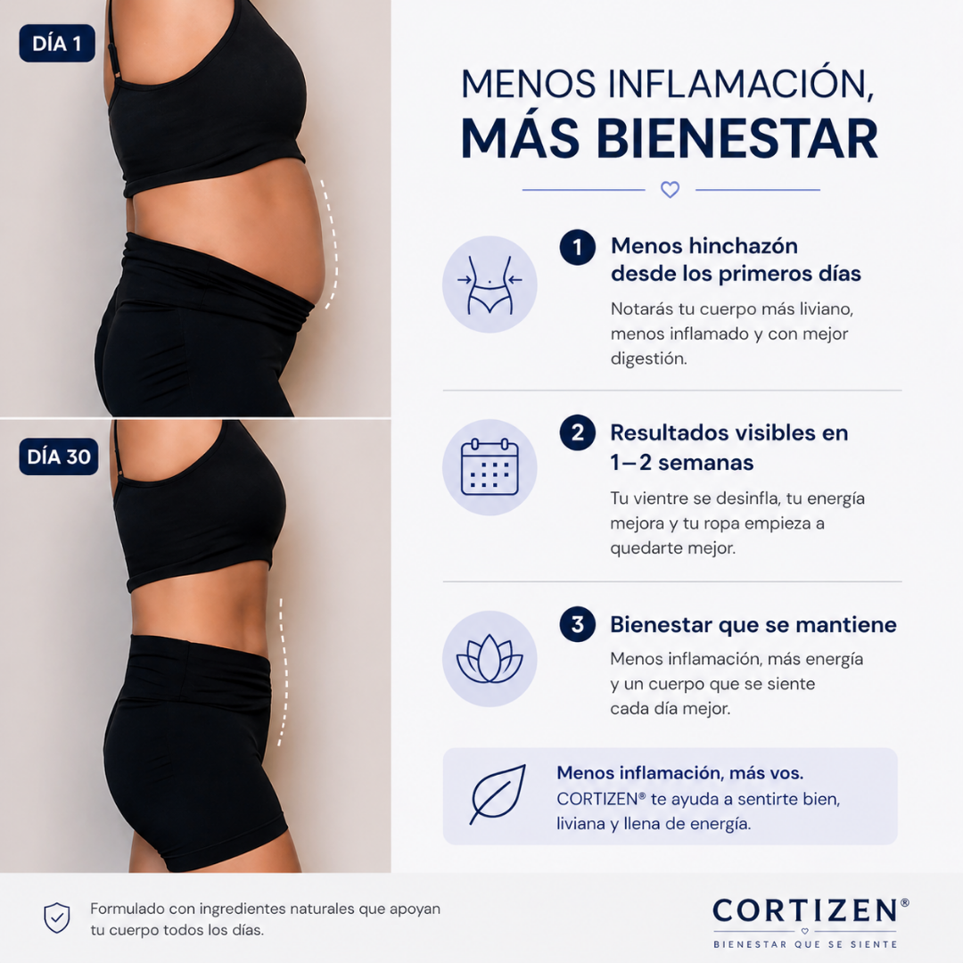 CORTIZZEN® | Quemador de Grasa Acelerador del Metabolismo
