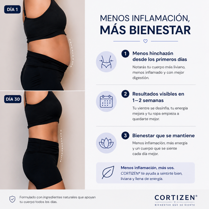 CORTIZZEN® | Quemador de Grasa Acelerador del Metabolismo