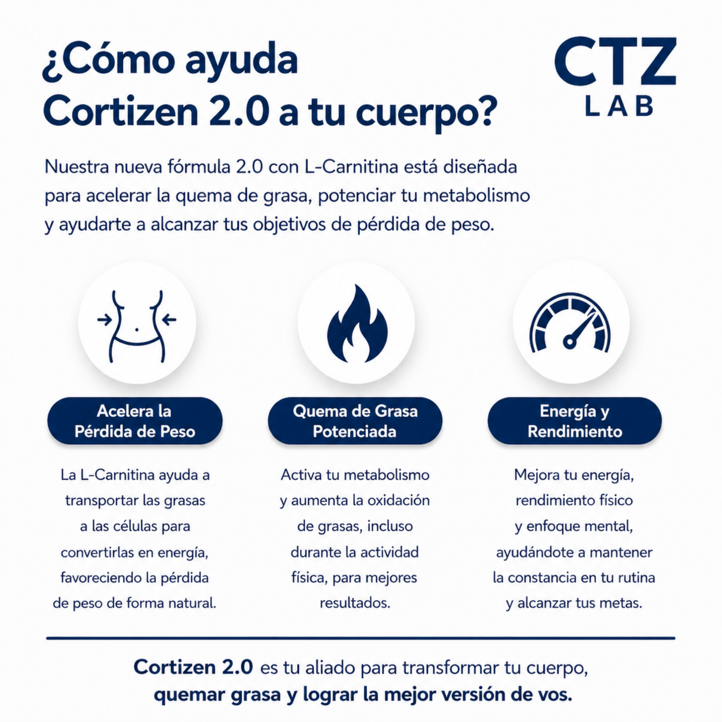 CORTIZZEN® | Quemador de Grasa Acelerador del Metabolismo