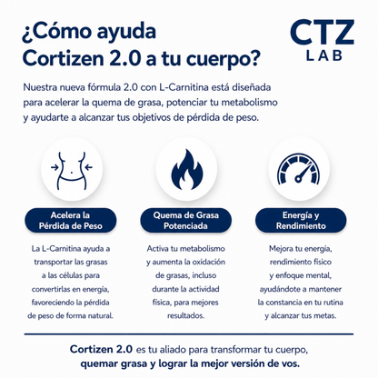 CORTIZZEN® | Quemador de Grasa Acelerador del Metabolismo